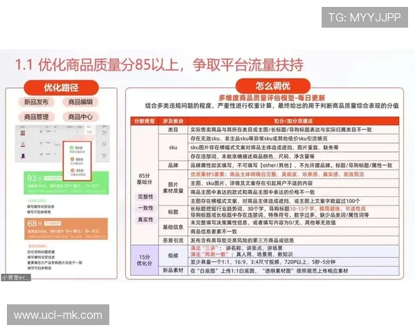 精细化运营理念全面落实，场馆服务品质持续优化