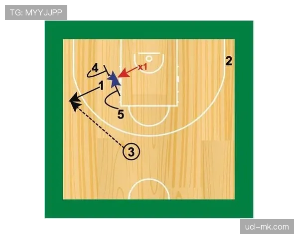 深度战术:现代篮球的“无位置”化趋势在季后赛中的应对策略 深度战术:现代篮球的“无位置”化趋势在季后赛中的应对策略